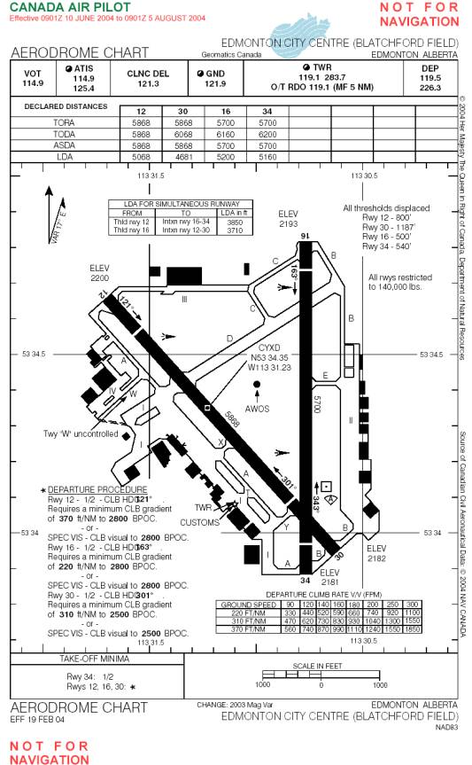 Airport Diagram